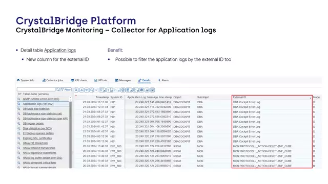 CrystalBridge Monitoring | Collector for Application Logs