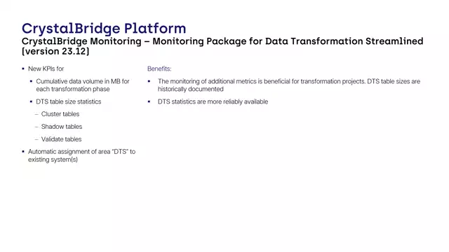 CrystalBridge Monitoring | Monitoring Package for DTS