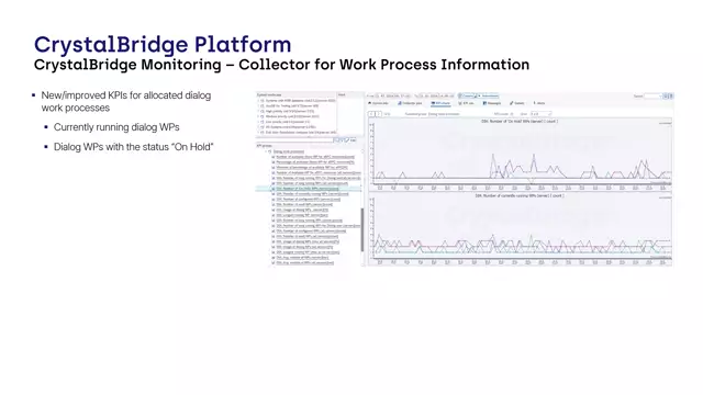 CrystalBridge Monitoring | Collector for Work Process Information