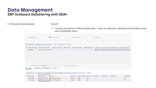 Datatiering | Enhanced Impact Analysis