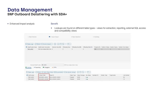 Datatiering | Enhanced Impact Analysis