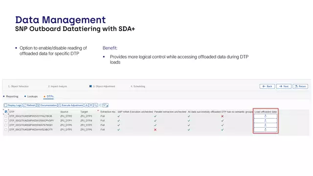 Datatiering | Option to Enable-Disable Reading of Offloaded Data for Specific DTP