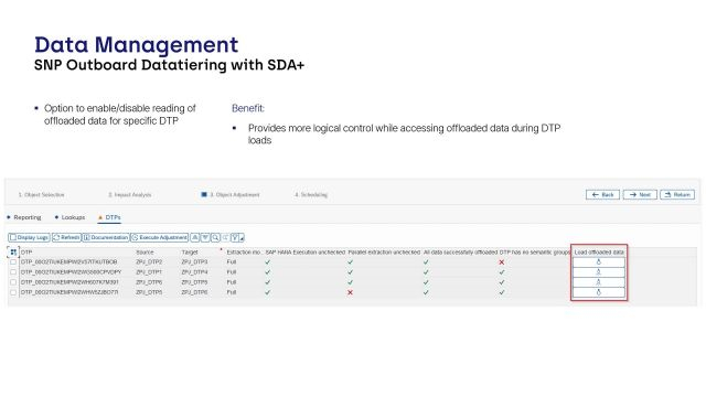 Datatiering | Option to Enable-Disable Reading of Offloaded Data for Specific DTP