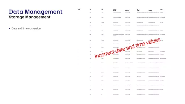 Glue | Date and Time Conversion
