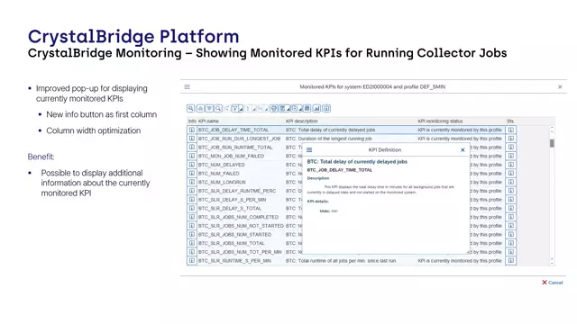 CrystalBridge Monitoring | Showing Monitored KPIs for Running Collector Job