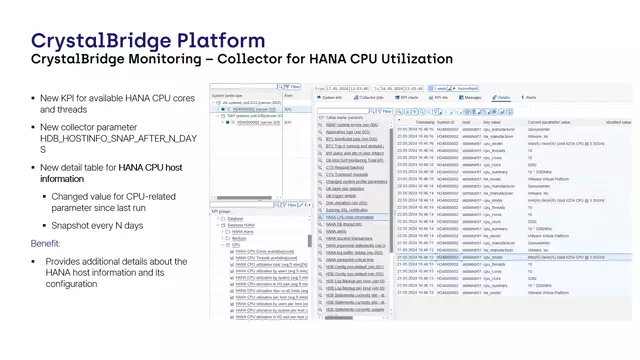 CrystalBridge Monitoring | Collector for HANA CPU Utilization