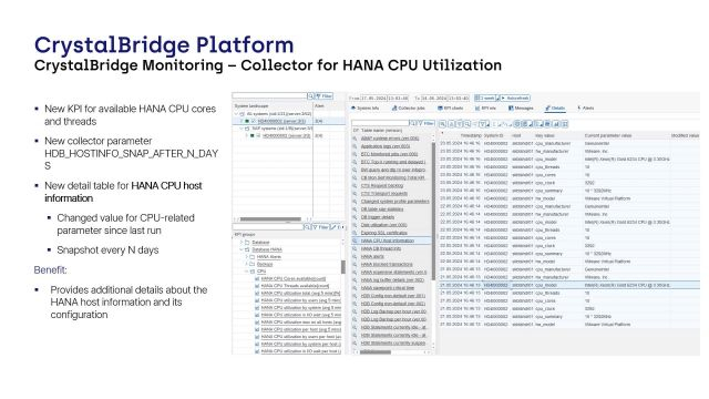 CrystalBridge Monitoring | Collector for HANA CPU Utilization
