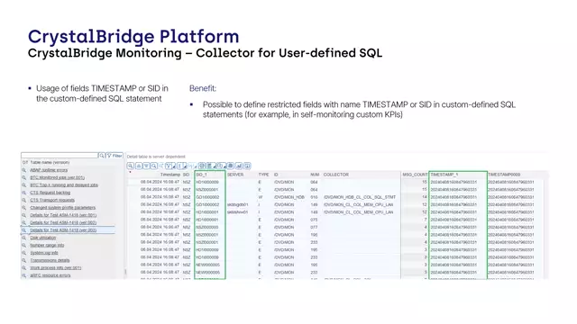 CrystalBridge Monitoring | Collector for User-defined SQL