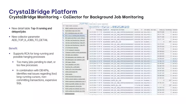 CrystalBridge Monitoring | Collector for Background Job Monitoring-