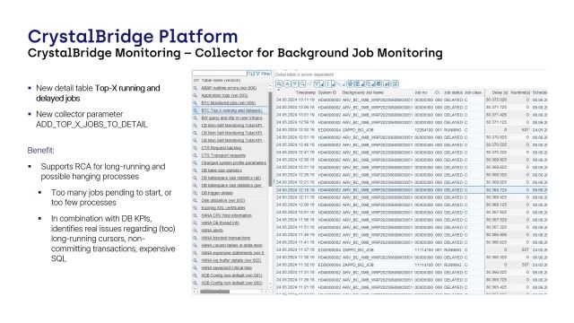 CrystalBridge Monitoring | Collector for Background Job Monitoring-