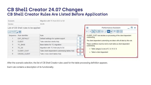CrystalBridge Shell Creator | CB Shell Creator Rules Are Listed Before Application