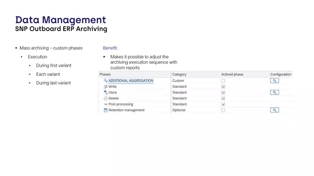 ERP Archiving | Mass Archiving - Custom Phases
