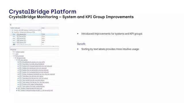 CrystalBridge Monitoring | Improvements for System and KPI Groups