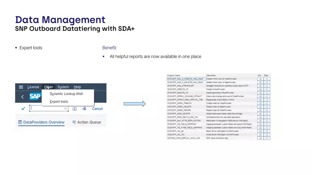 Outboard Datatiering | Expert Tools