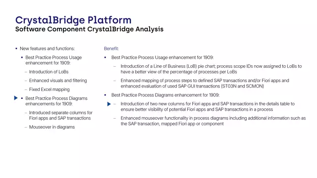 CrystalBridge Analysis | Best Practice Process Usage and Diagram Enhancements