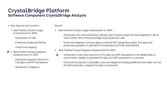 CrystalBridge Analysis | Best Practice Process Usage and Diagram Enhancements