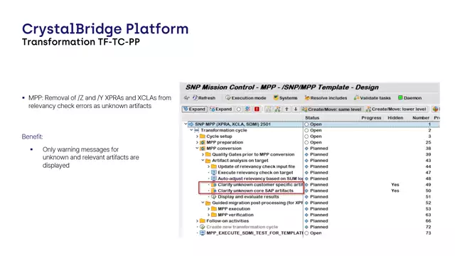 Migration Post-Processing | Removal of Z/ and Y/ XPRA-XCLAs from Relevancy Check Errors