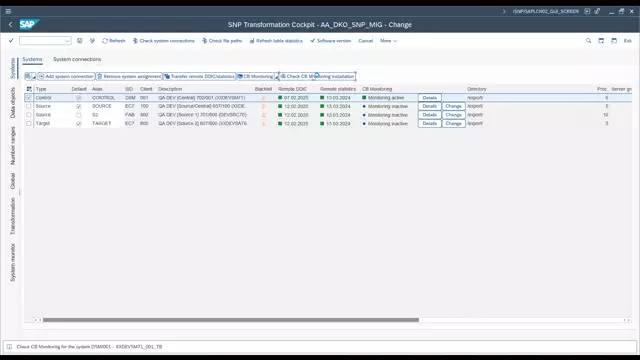 Transformation Cockpit | Activation of CB Monitoring Within TC
