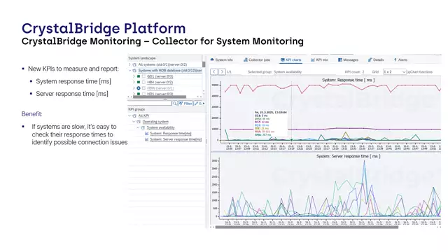 CrystalBridge Monitoring | Collector for System Monitoring