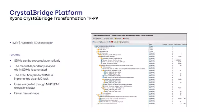 Migration Post-Processing | Automatic SDMI Execution