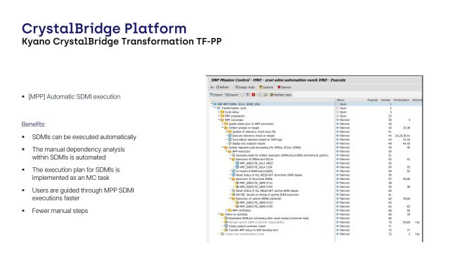 Migration Post-Processing | Automatic SDMI Execution