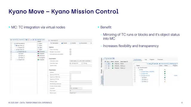 Mission Control | TC Integration via Virtual Nodes