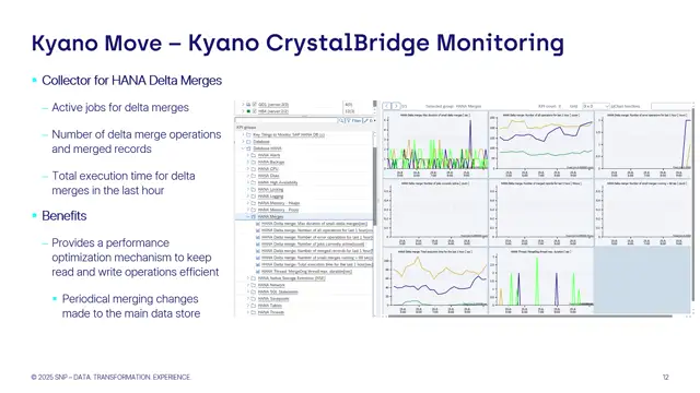 CrystalBridge Monitoring | Collector for HANA Delta Merges