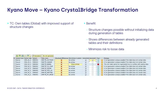 Transformation Cockpit | Own Tables (Global) with Improved Support of Structure Changes