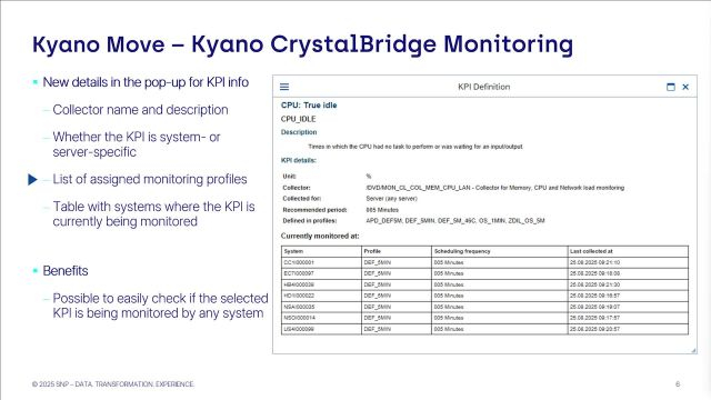 CrystalBridge Monitoring | New Details in the Popup for KPI Info