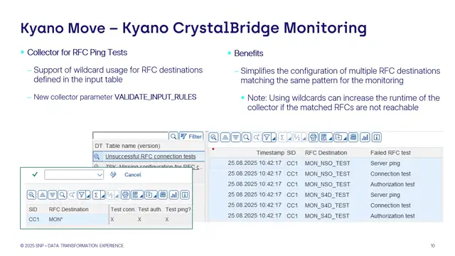CrystalBridge Monitoring | Collector for RFC Ping Tests